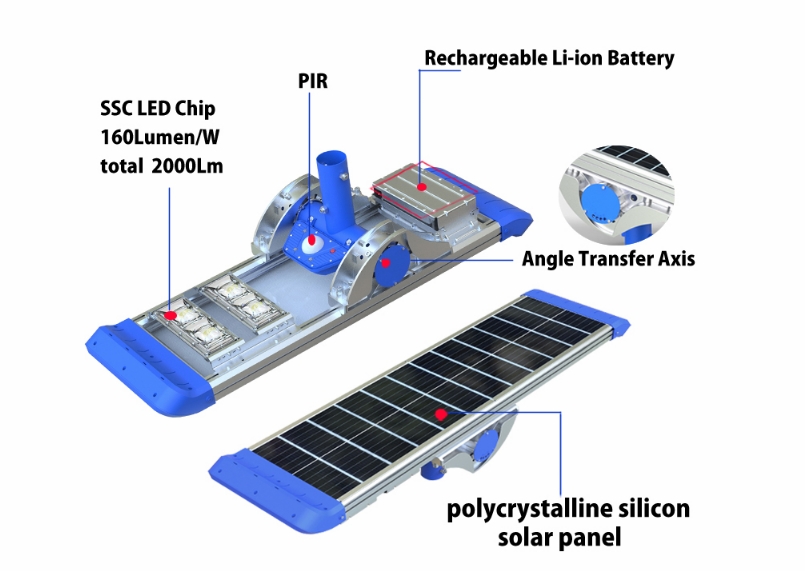 Detail Produk lampu solar street light GC-22 20 watt murah