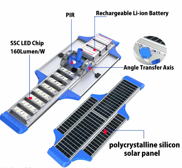 Jual Lampu PJU tenaga Surya Solar cell Model Titan 80 watt GC-28 detail